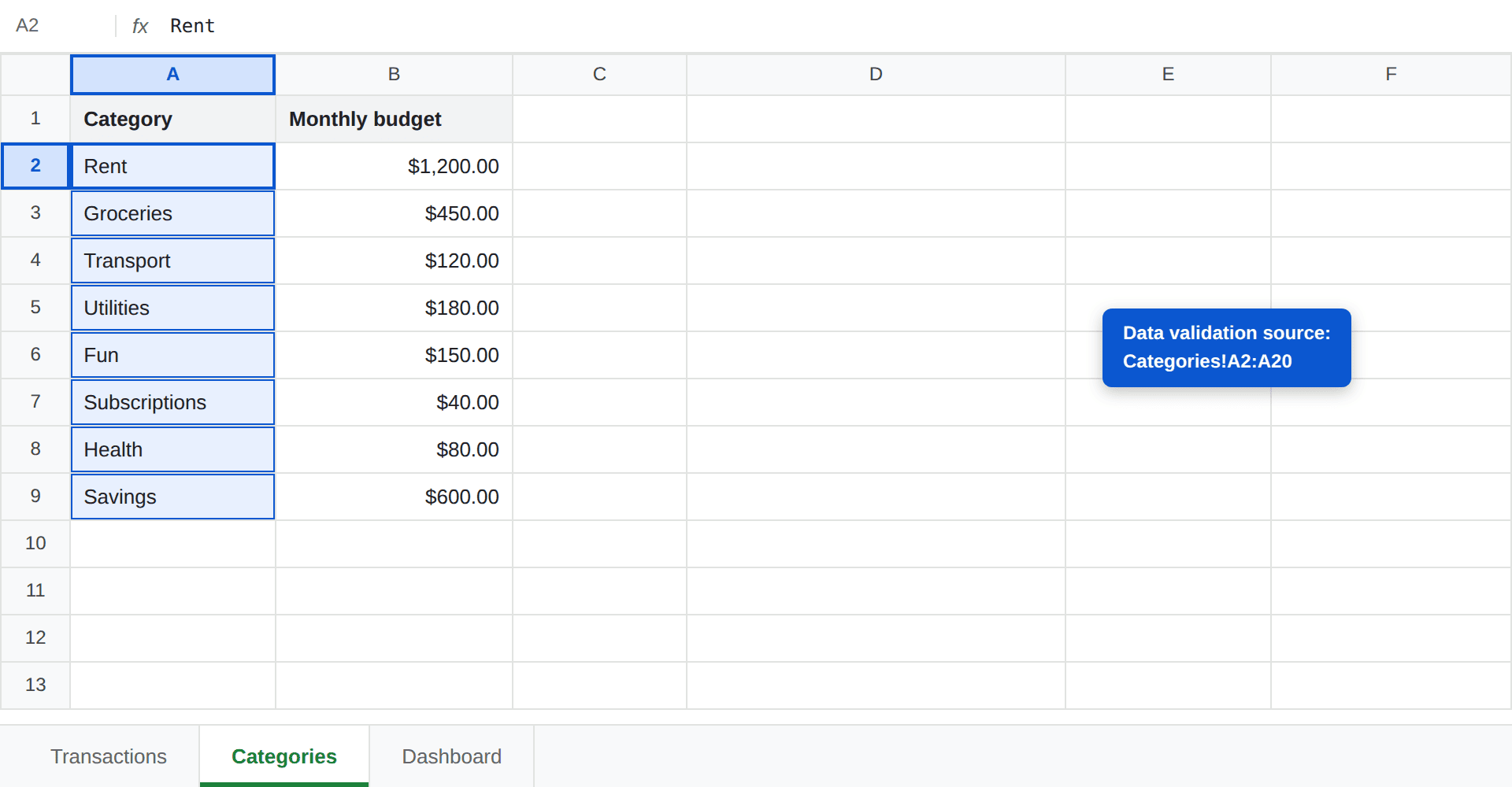 Google Sheets Categories tab listing eight budget categories in column A and their monthly budgets in column B, with range A2 to A20 highlighted