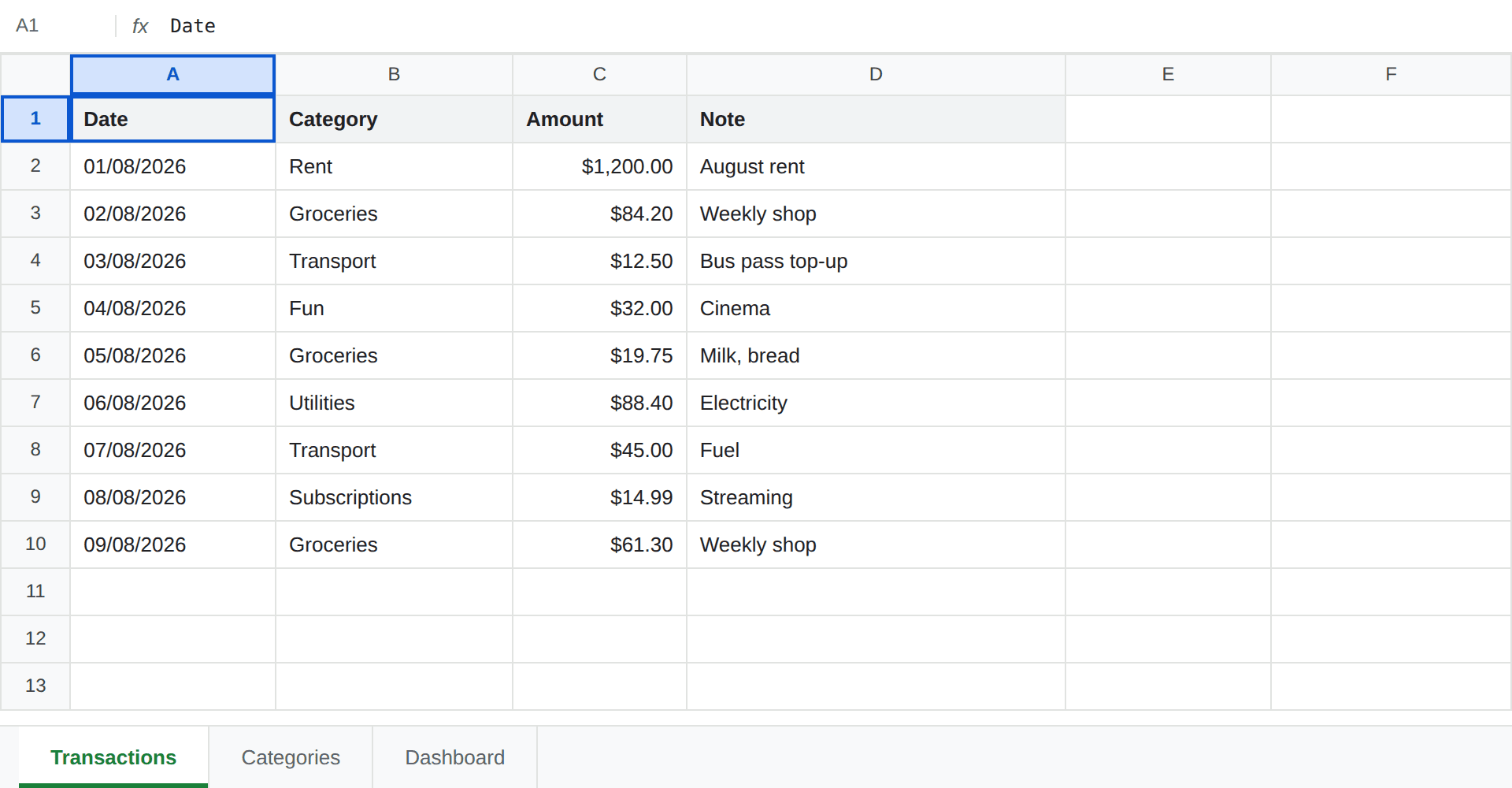 Google Sheets Transactions tab with Date, Category, Amount and Note in columns A to D, and nine sample expense rows